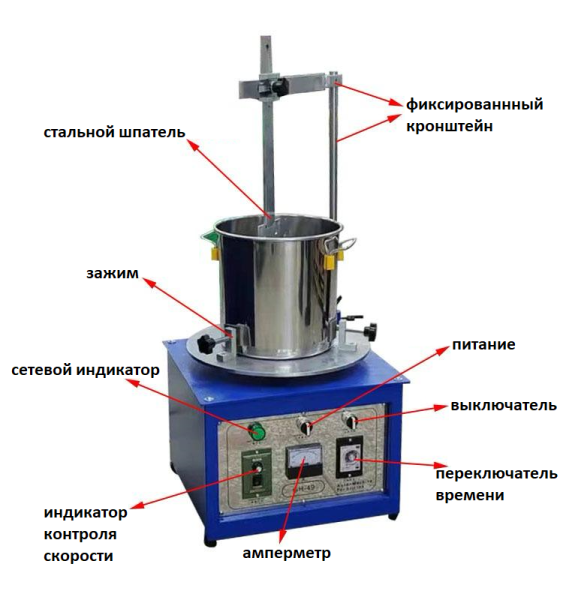 Автоматический миксер для трафаретной печати