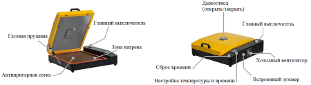 Печь формата A3 DTF