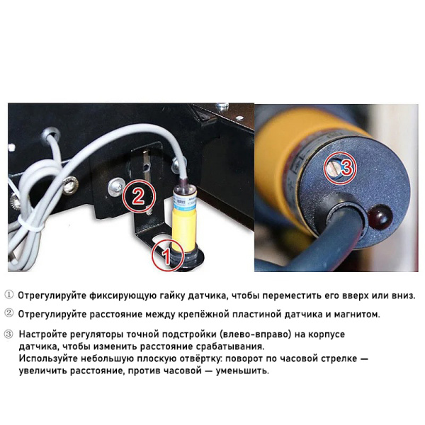 Промежуточная сушилка SPE4040-1600W