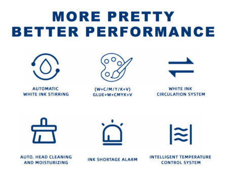 UV DTF-принтер AUDLEY FOILJET (ширина печати 60 см, 4 × Epson i3200)