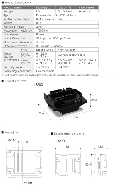 Печатающая головка Epson i3200-U1 Печатающая головка Epson i3200-U1
