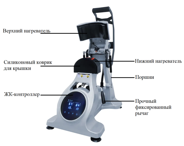 Кепочный термопресс TECHNOPRINT CAP-Z